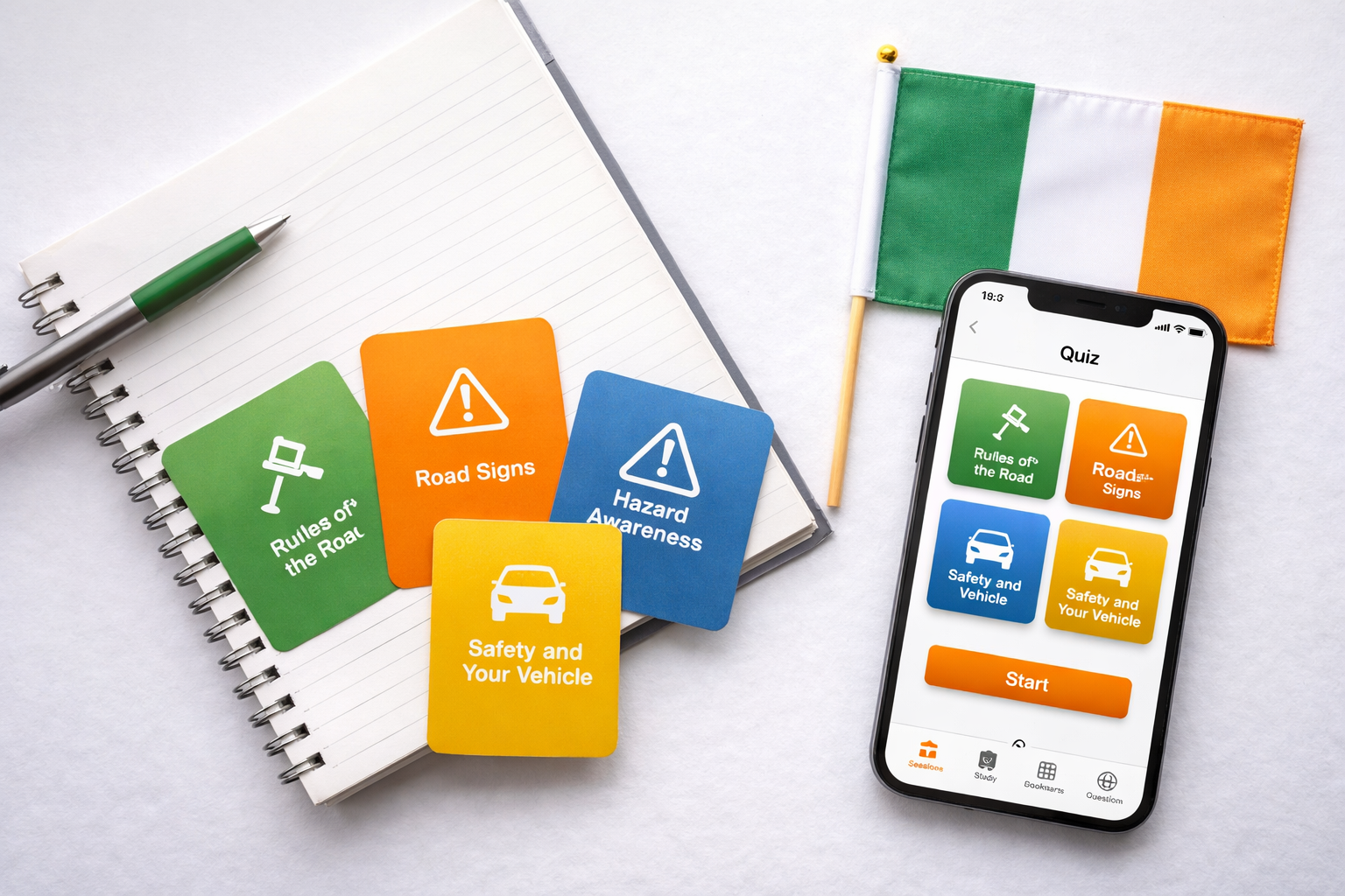 RSA Theory Test Categories